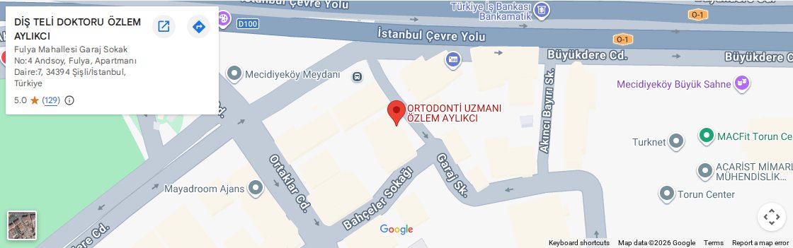 Klinik haritası